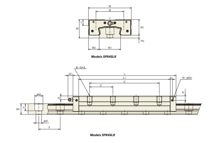  Thanh trượt THK SPR45LR - Phân Phối Chính Hãng Tại Việt Nam