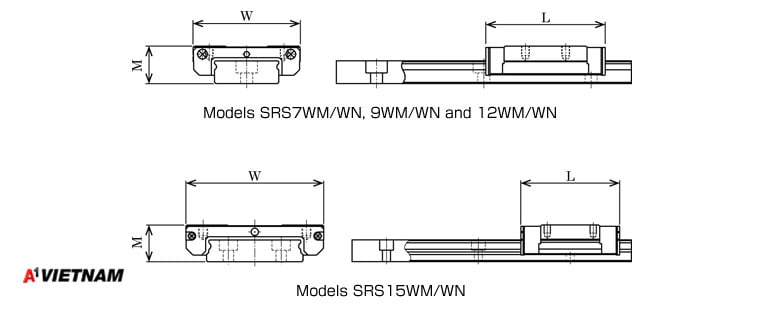 Sơ đồ thanh trượt THK SRS 9WM