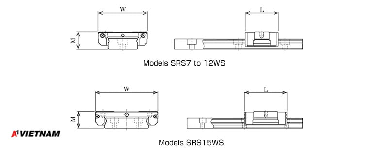 Sơ đồ thanh trượt THK SRS 9WS