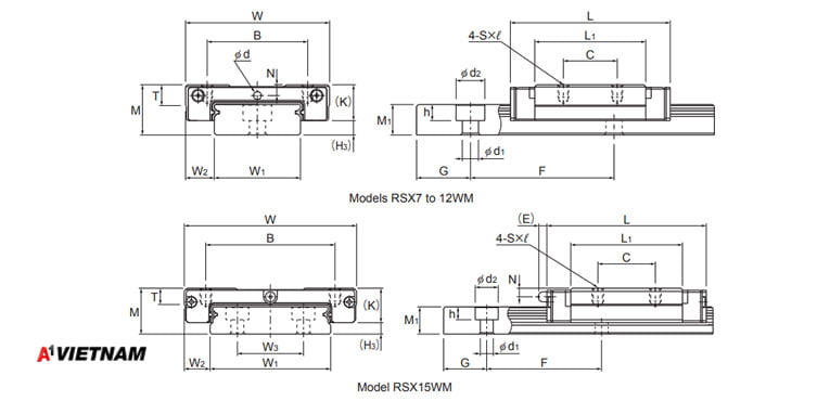 Sơ đồ thanh trượt THK RSX7WM